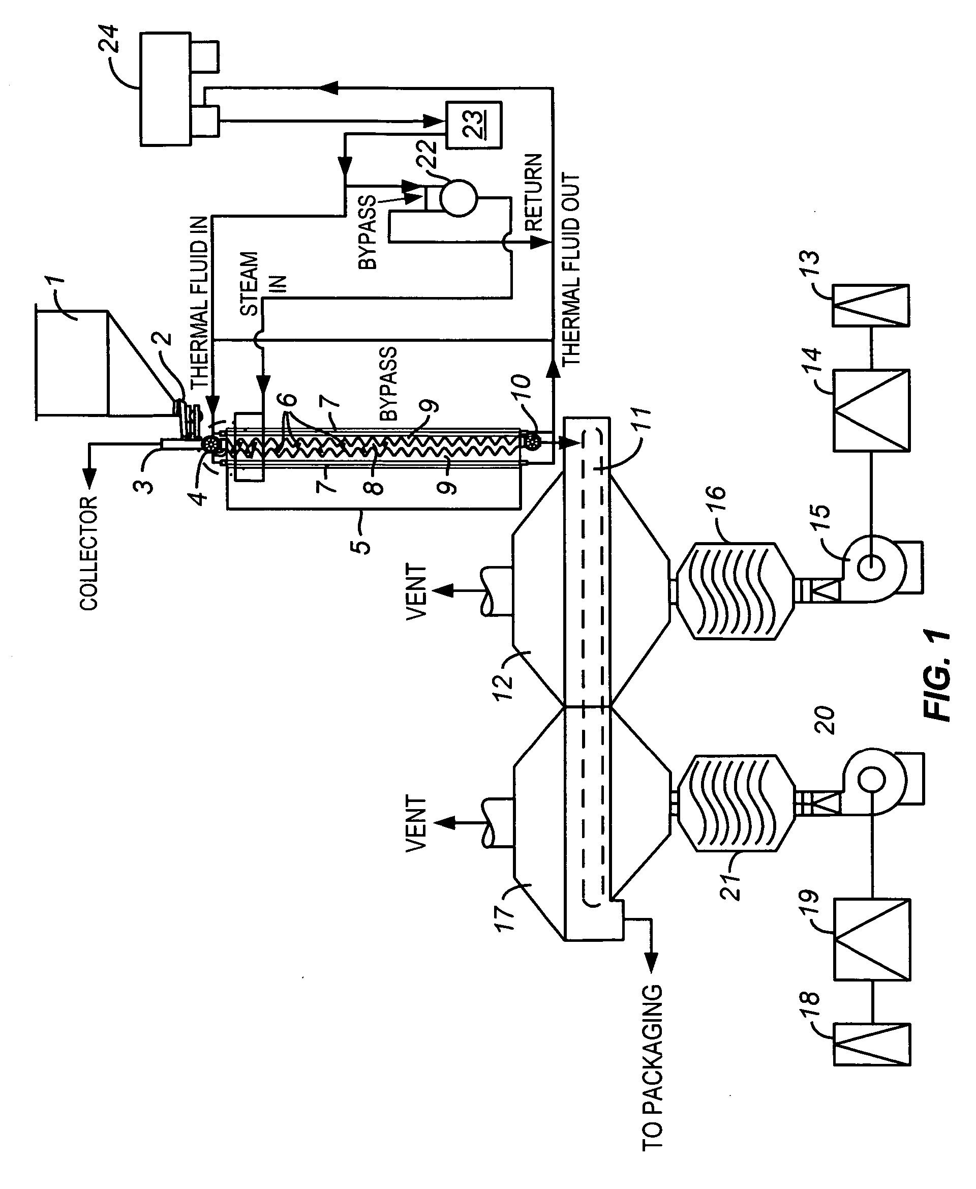 Apparatus and process for reducing microbial contamination of nuts