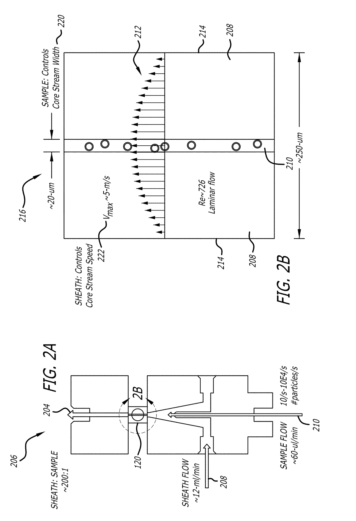 Flow cytometery system with stepper flow control valve