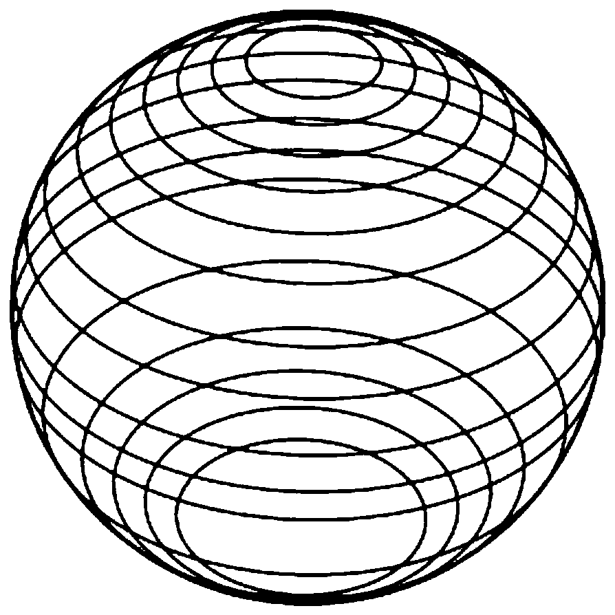 Fisheye image display method based on spherical panoramic display