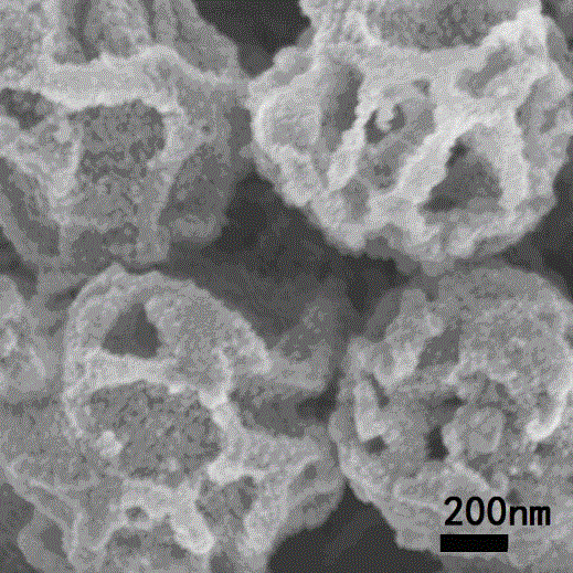 A kind of preparation method of porous carbon sphere loaded mxoy nanoparticle composite material