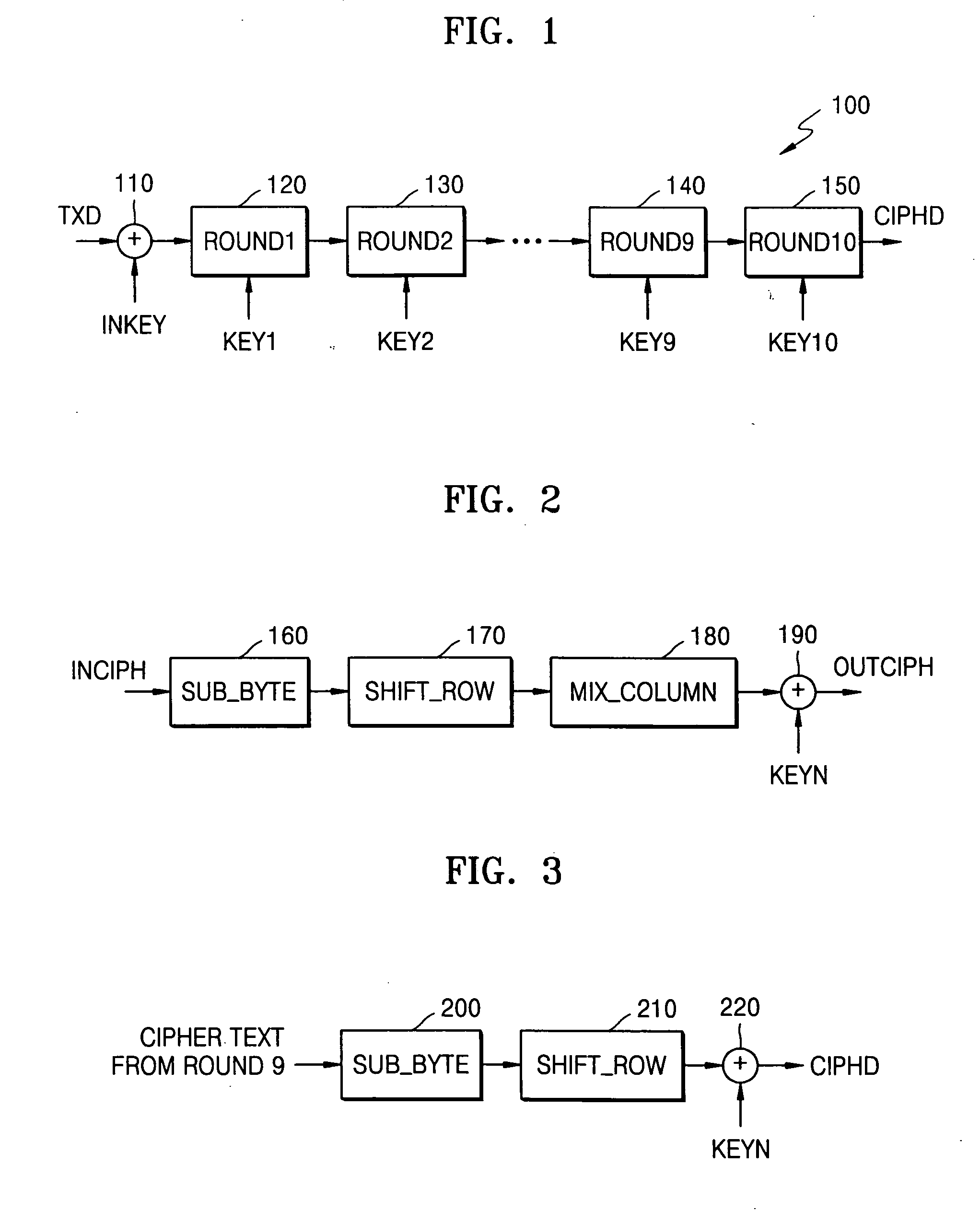 Hardware cryptographic engine and hardware cryptographic method using an efficient S-BOX implementation