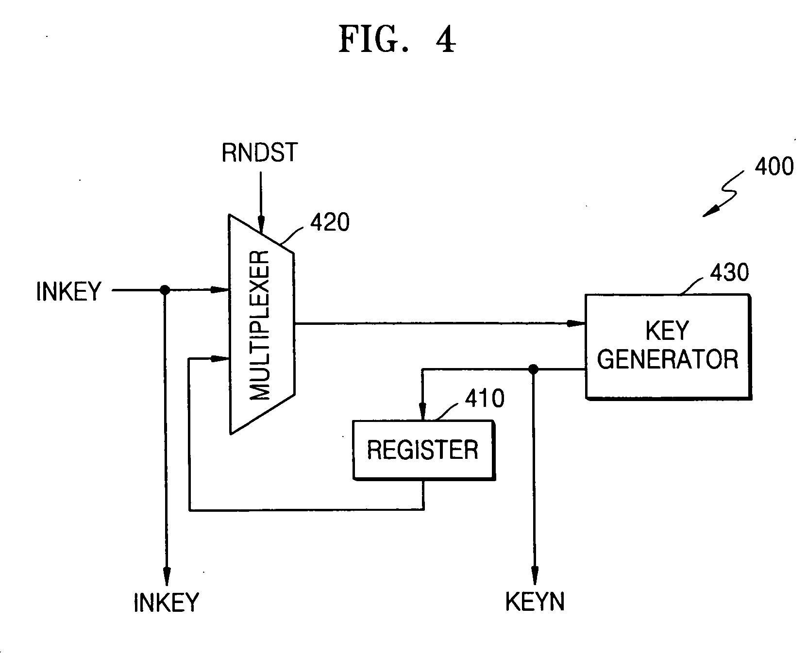 Hardware cryptographic engine and hardware cryptographic method using an efficient S-BOX implementation
