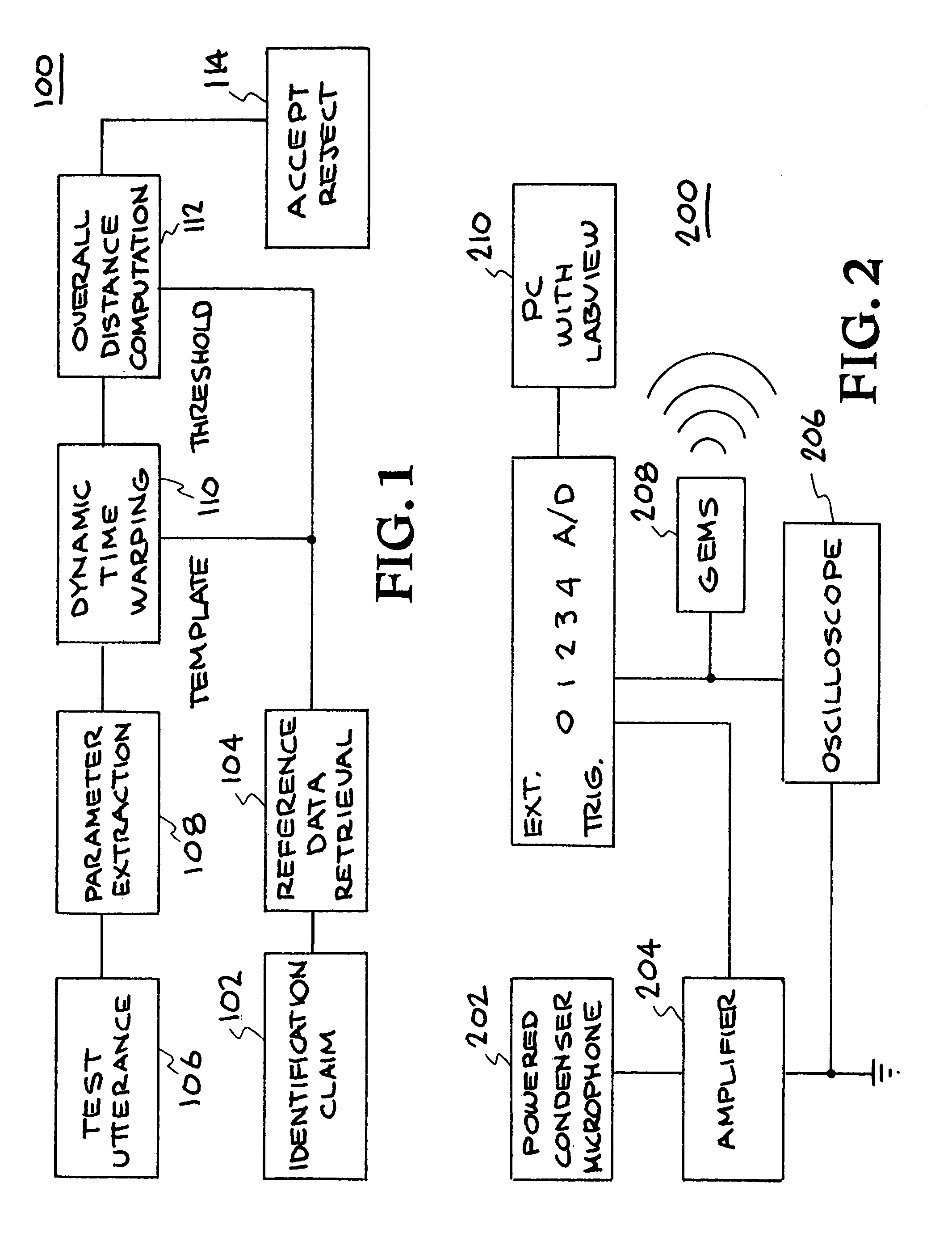 Speaker verification system using acoustic data and non-acoustic data