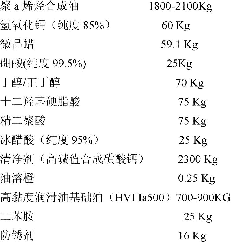 Storage lubricating grease and method for preparing same