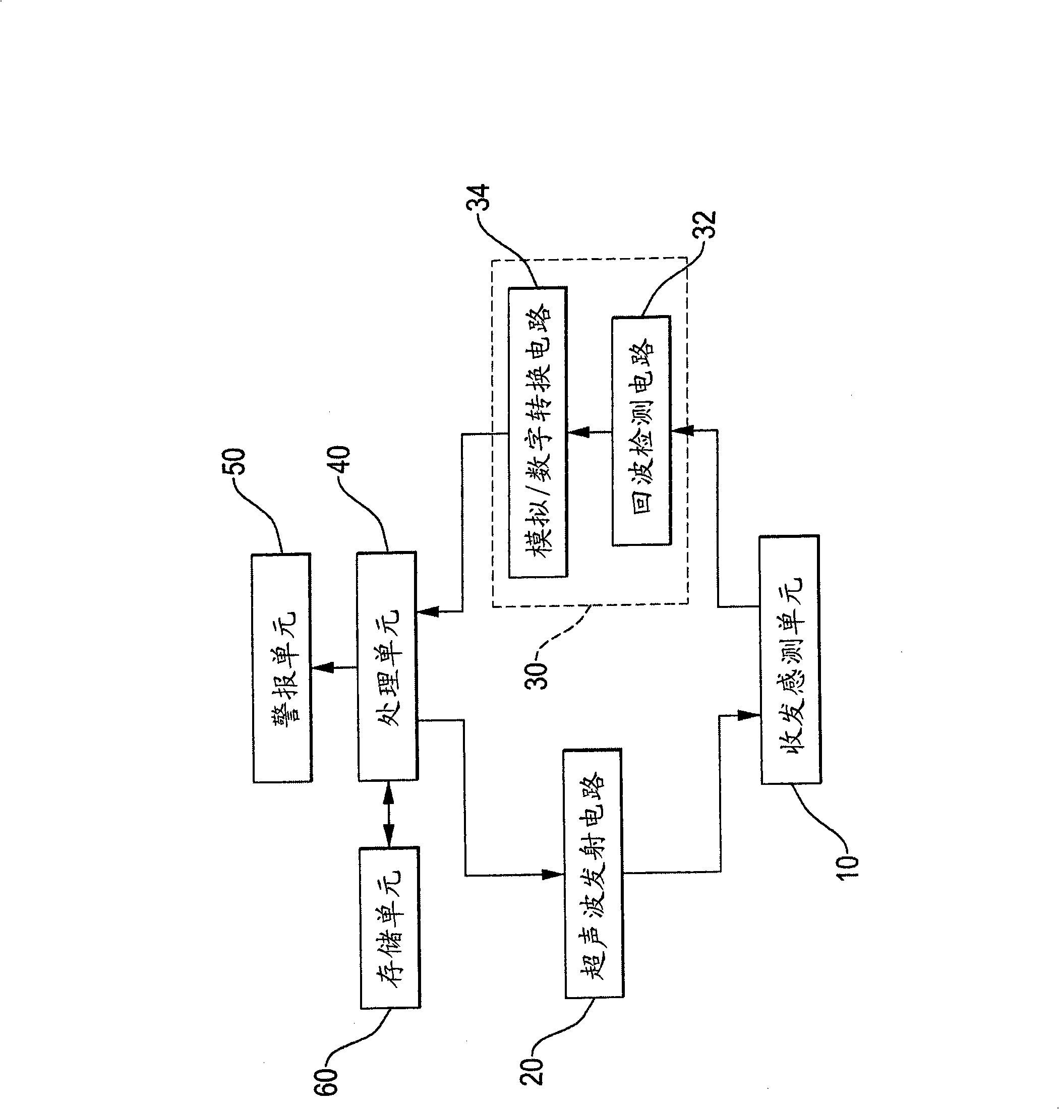 Reversing radar system with low aftershock and method for outputting reversing radar signal with low aftershock