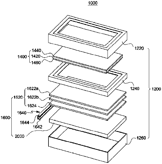 Light guide plate, backlight module and display including the light guide plate