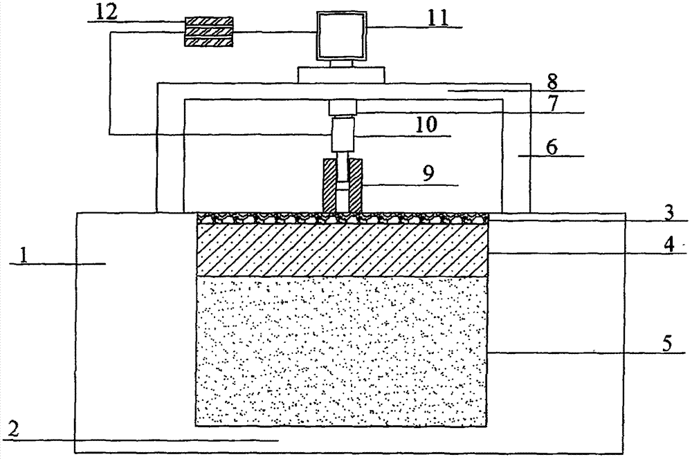 A multi-point excitation type aircraft load model test device and its application method