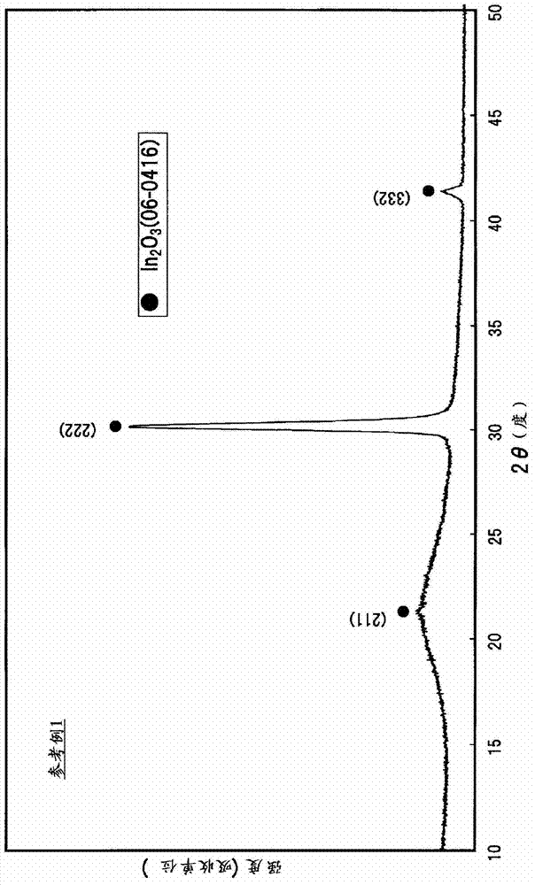 Transparent conductive films