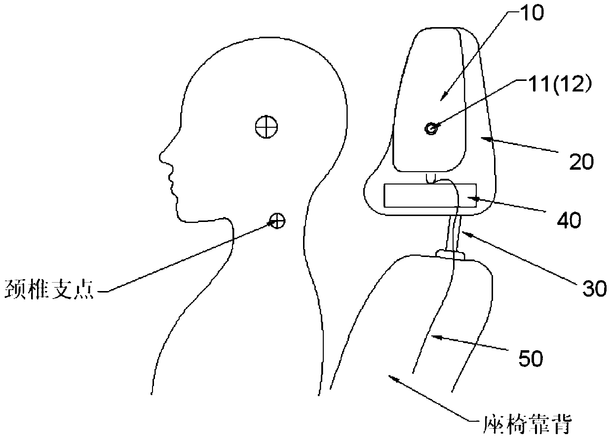 A functional seat headrest