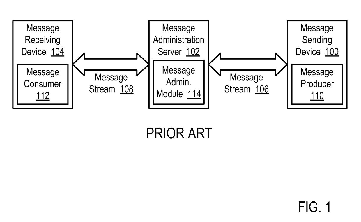 Reliable messaging using redundant message streams in a high speed, low latency data communications environment