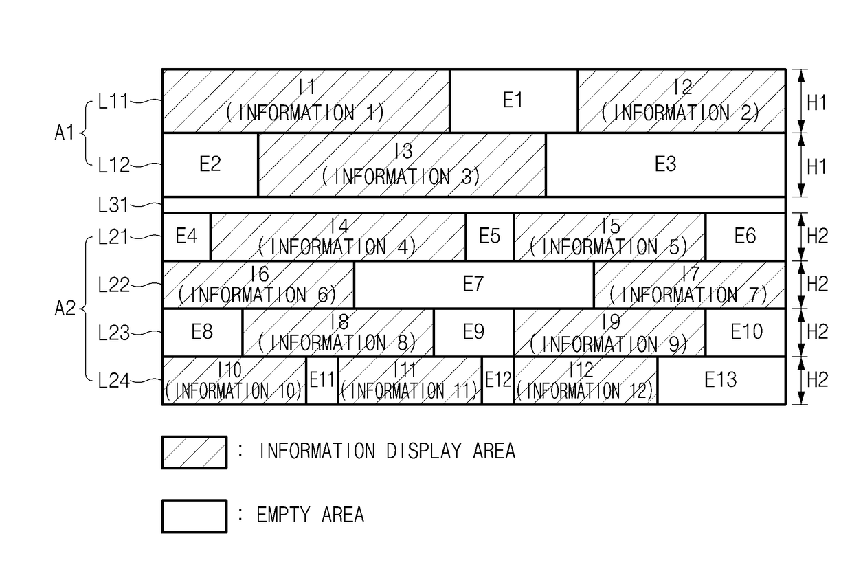 Display apparatus and information displaying method thereof