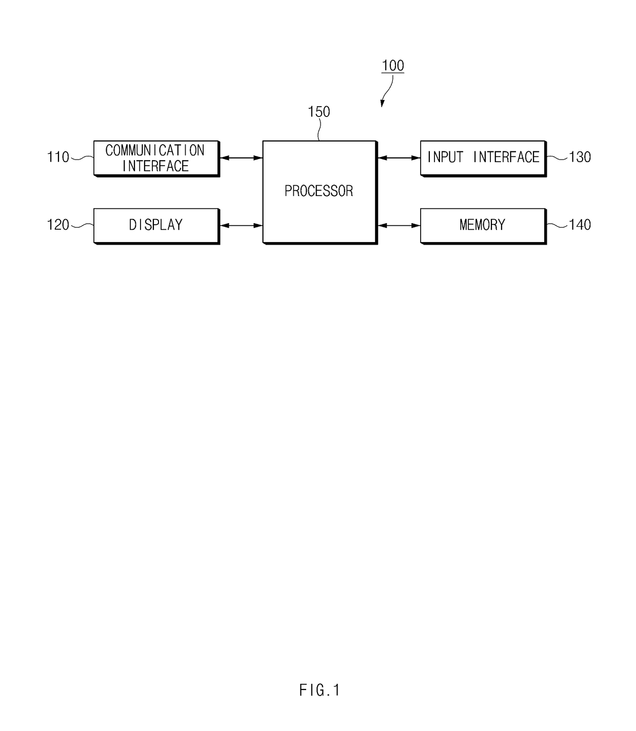 Display apparatus and information displaying method thereof