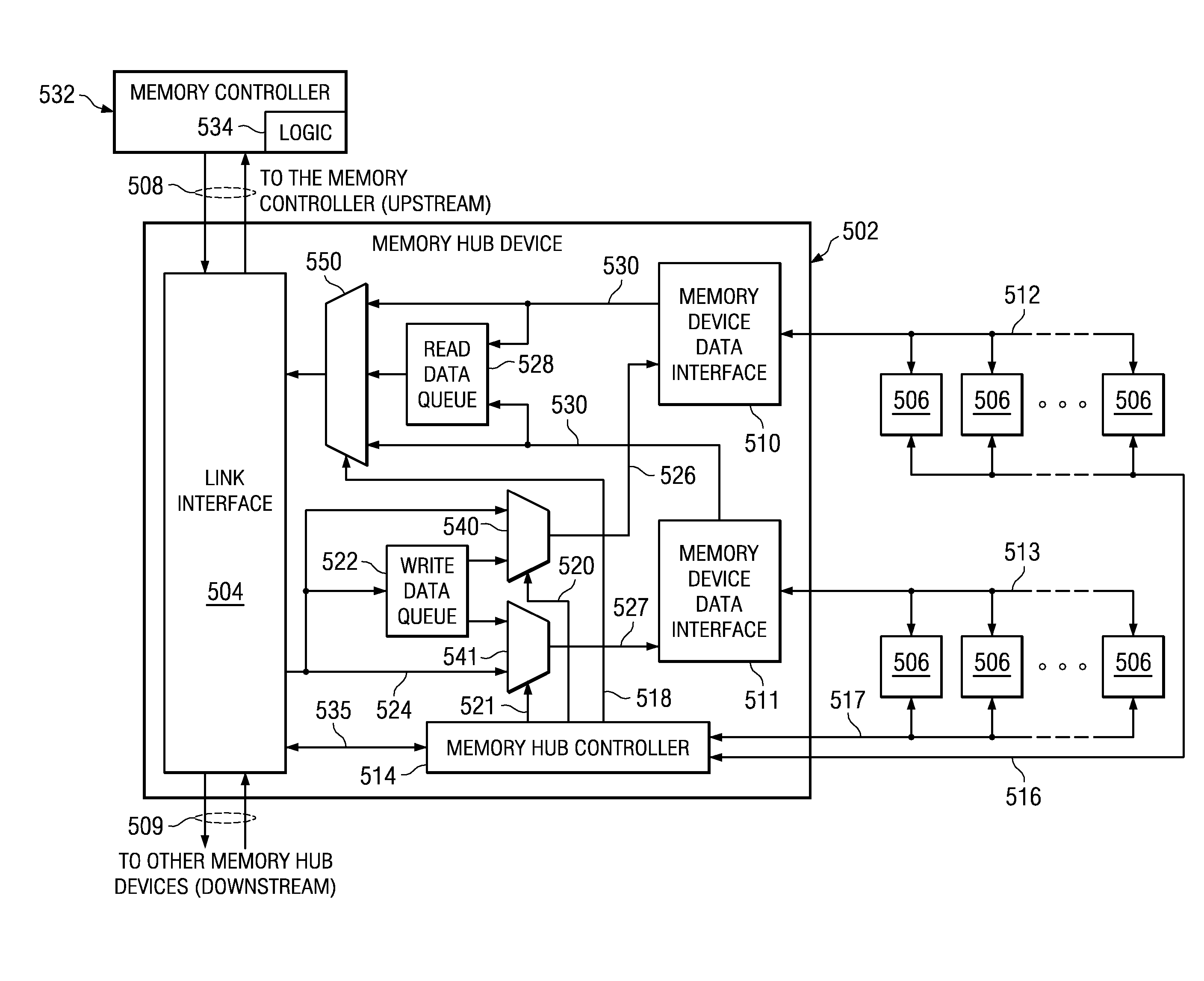 Method for Enhancing the Memory Bandwidth Available Through a Memory Module