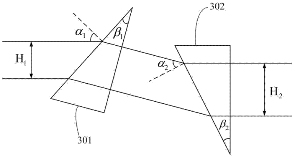 A wavelength selective switch