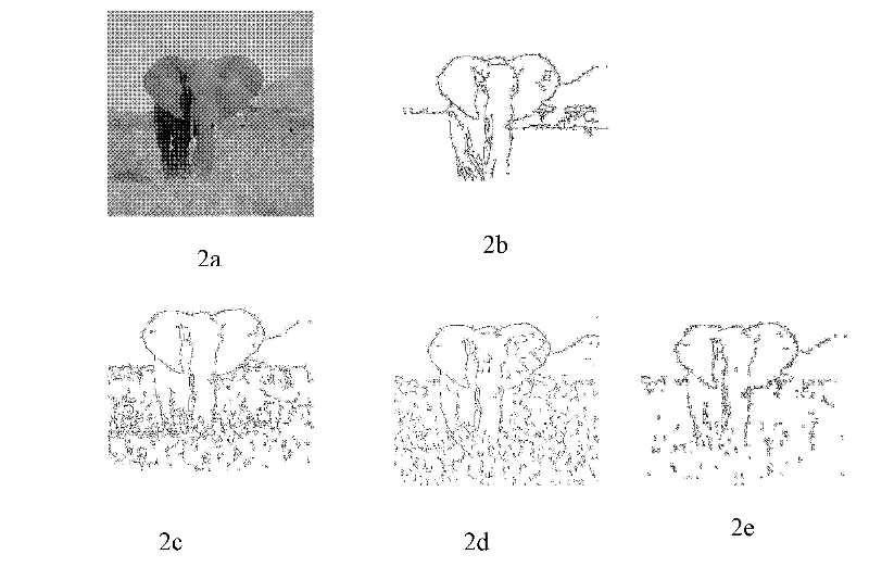 Multifeature-based target object contour detection method