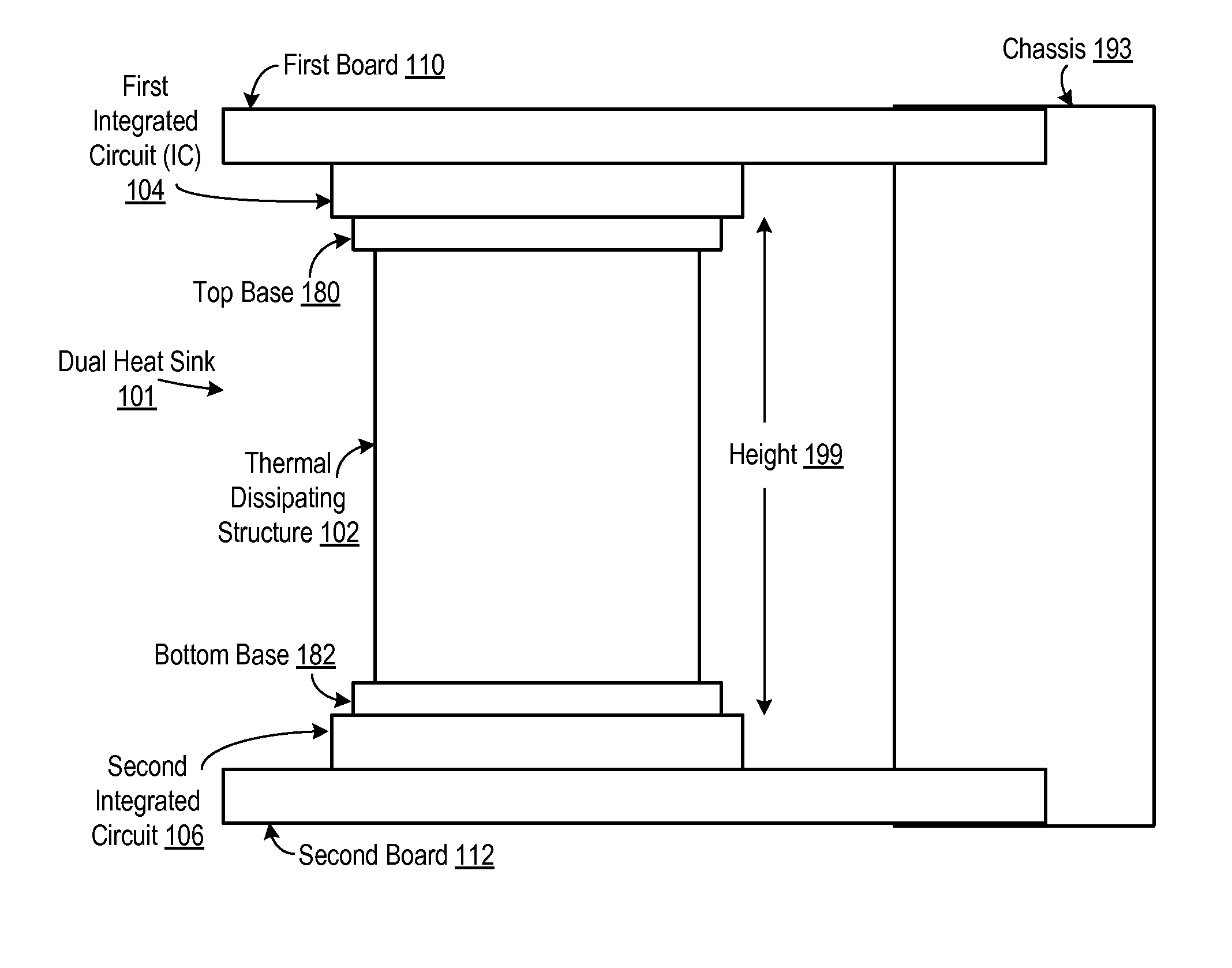 Dual Heat Sinks For Distributing A Thermal Load