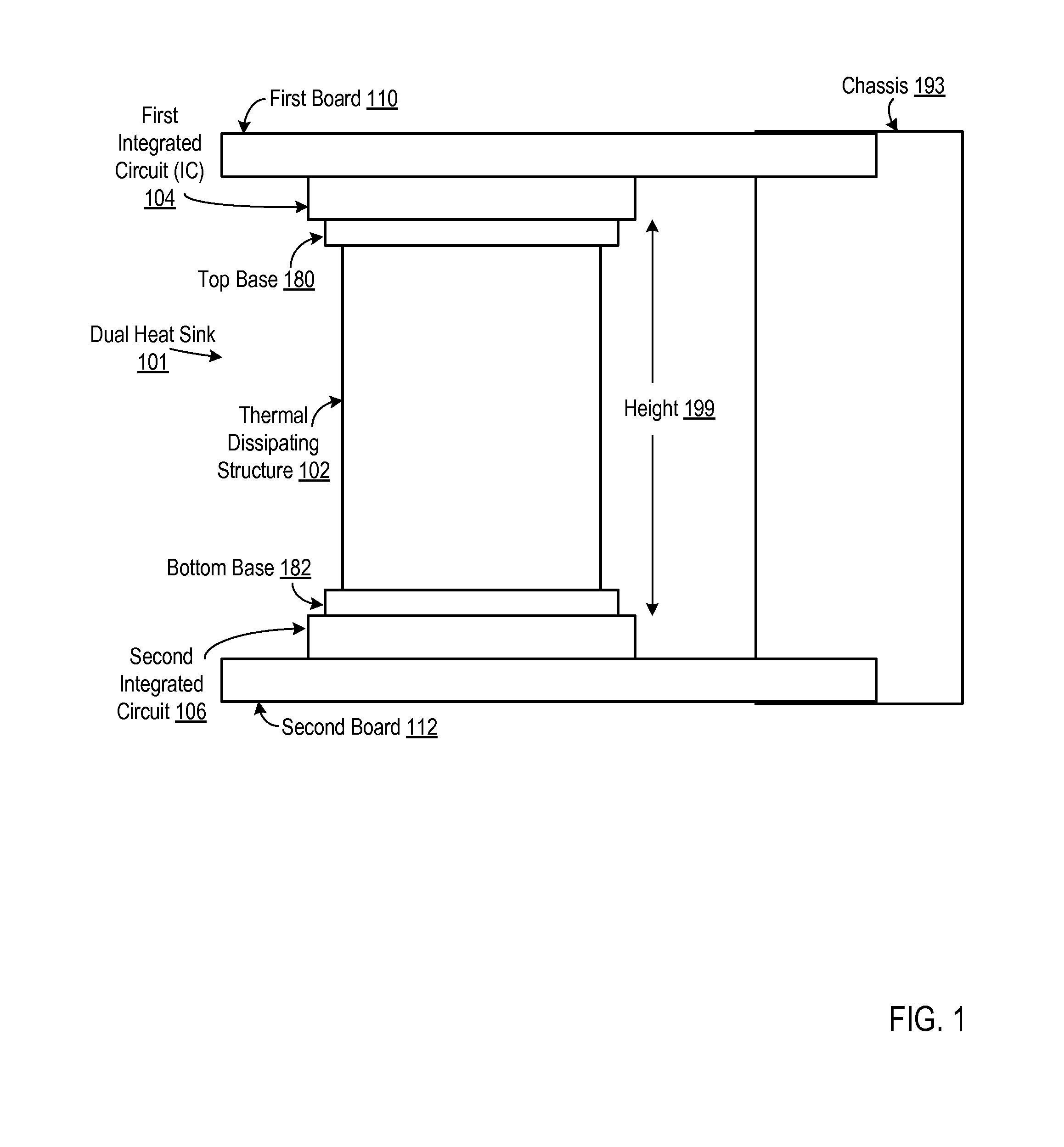 Dual Heat Sinks For Distributing A Thermal Load