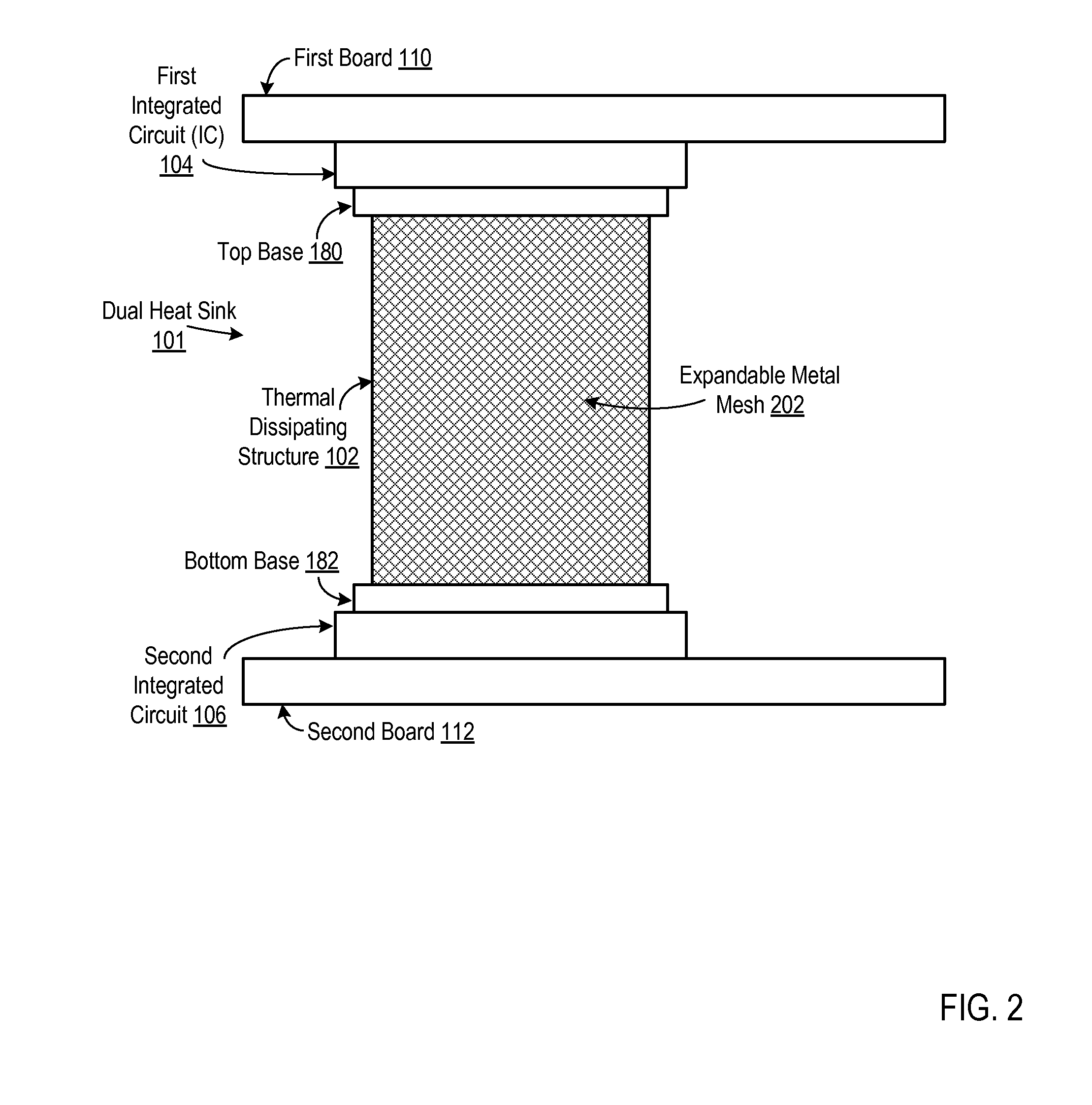 Dual Heat Sinks For Distributing A Thermal Load