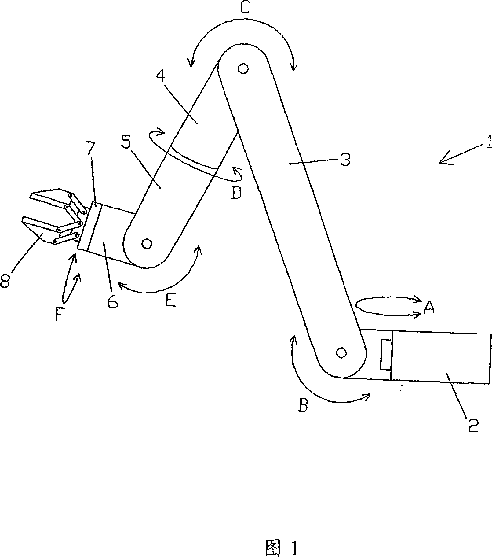 Control system for an articulated manipulator arm