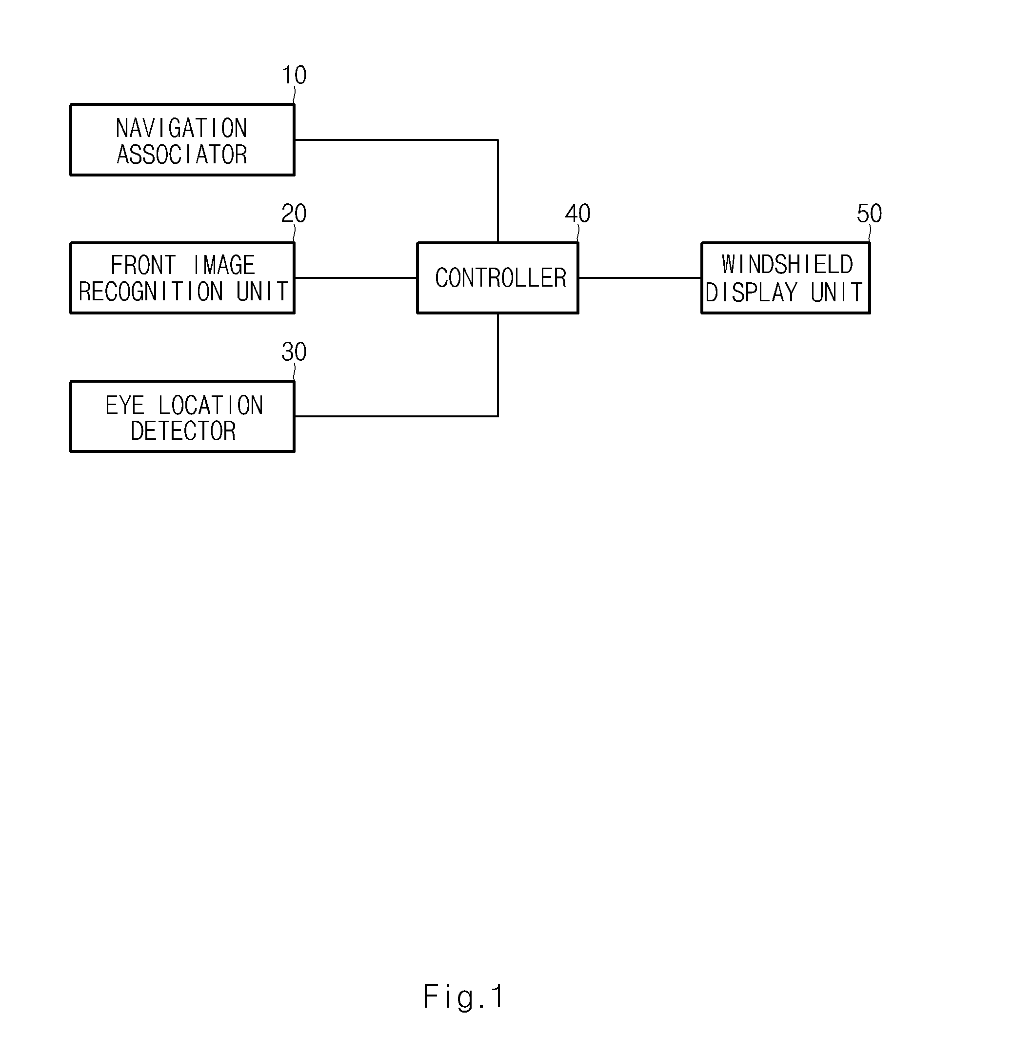 Apparatus and method for displaying road guide information on windshield