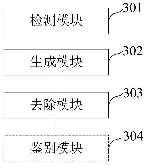 Image watermark removing method and device, electronic equipment and storage medium