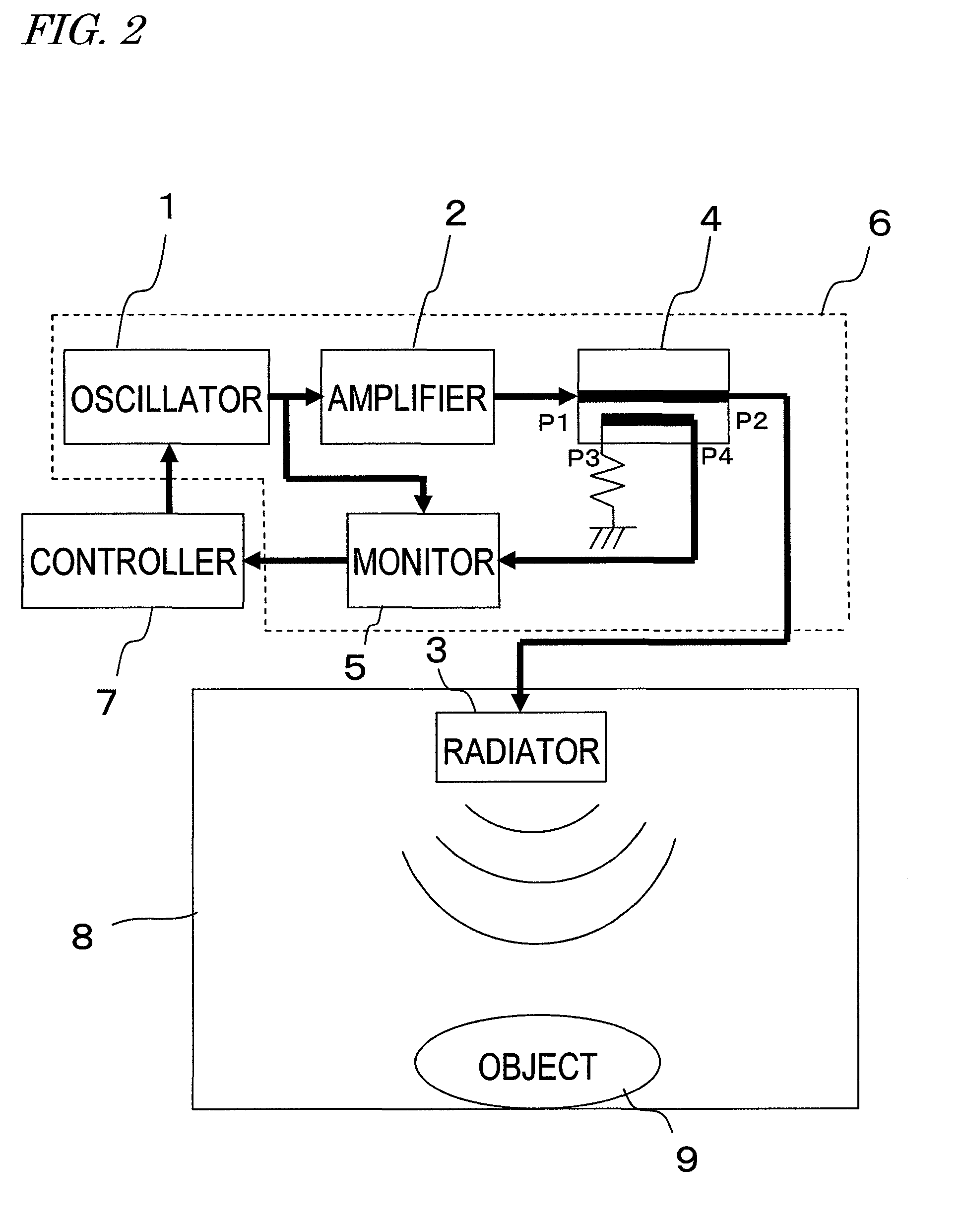 Spread-spectrum high-frequency heating device