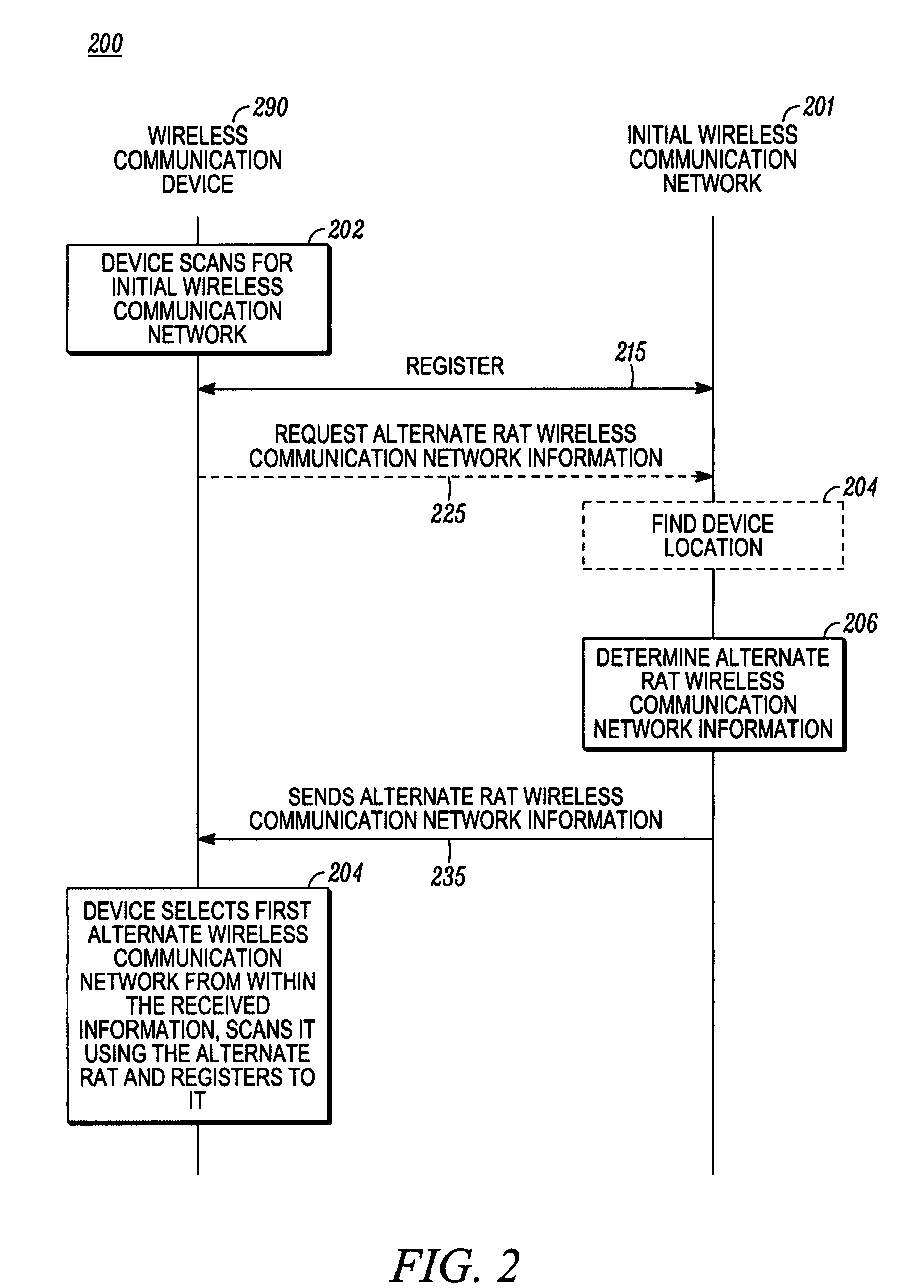 Method and apparatus for detecting an alternate wireless communication network