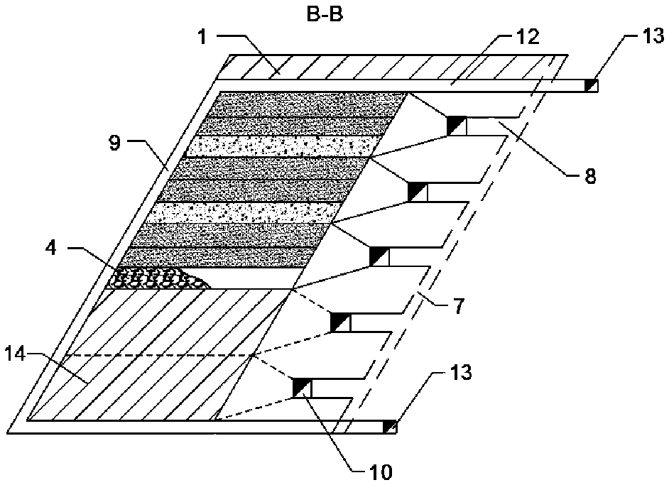 A downward concave-convex unreinforced mosaic continuous layered filling mining method