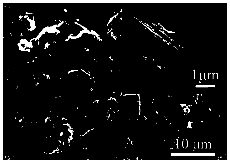 A kind of preparation method of flaky strontium barium titanate powder material