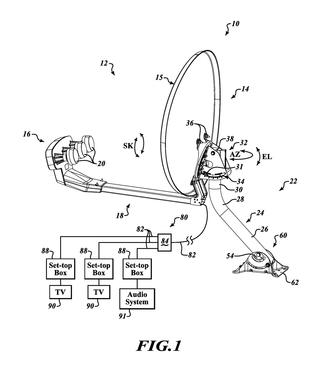 Systems, devices, and methods for orienting an antenna mast
