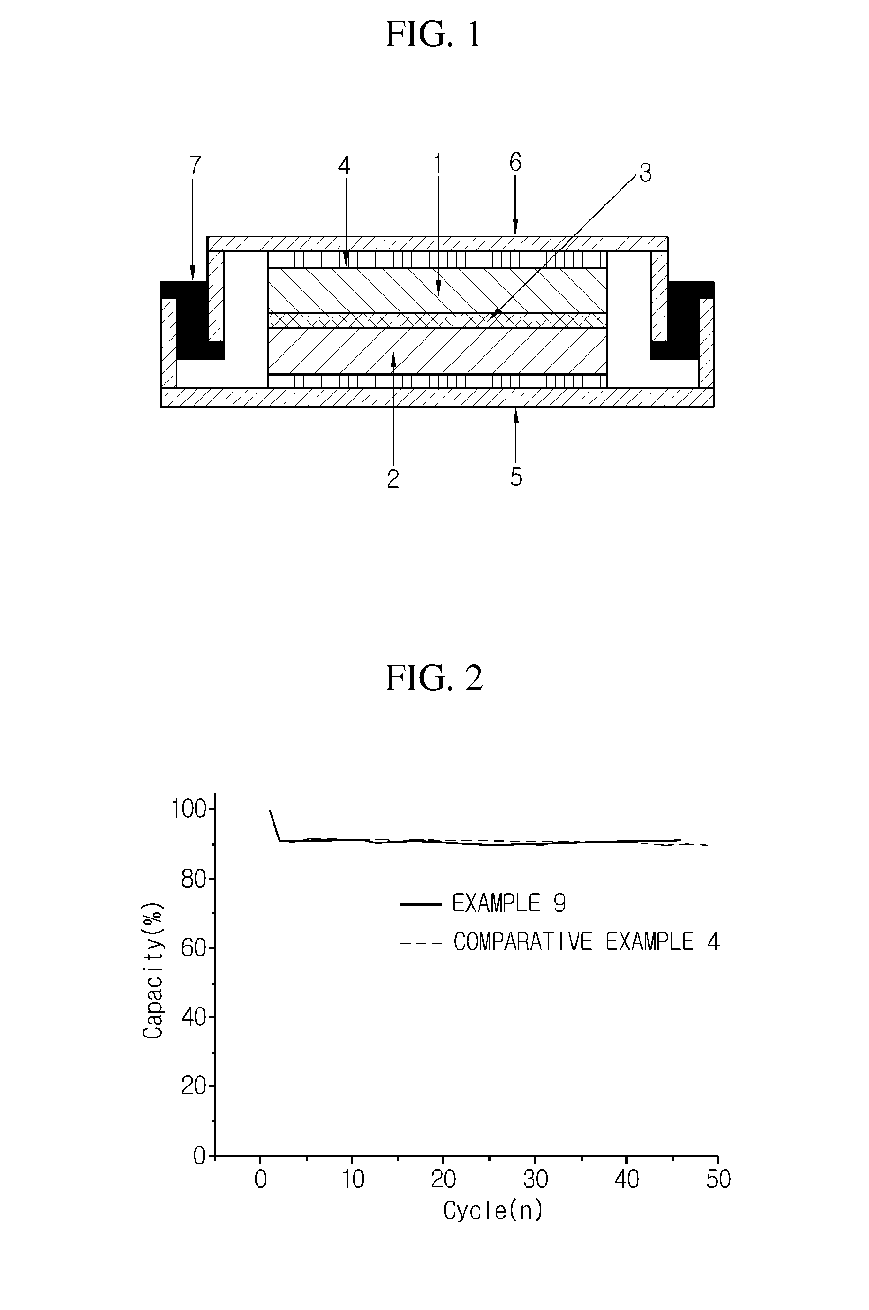 Electrolyte having eutectic mixture and nitrile compound, and electrochemical device containing the same
