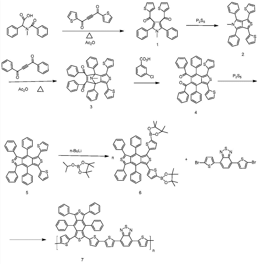 D-A type polymer semiconductor material and preparation method and application thereof