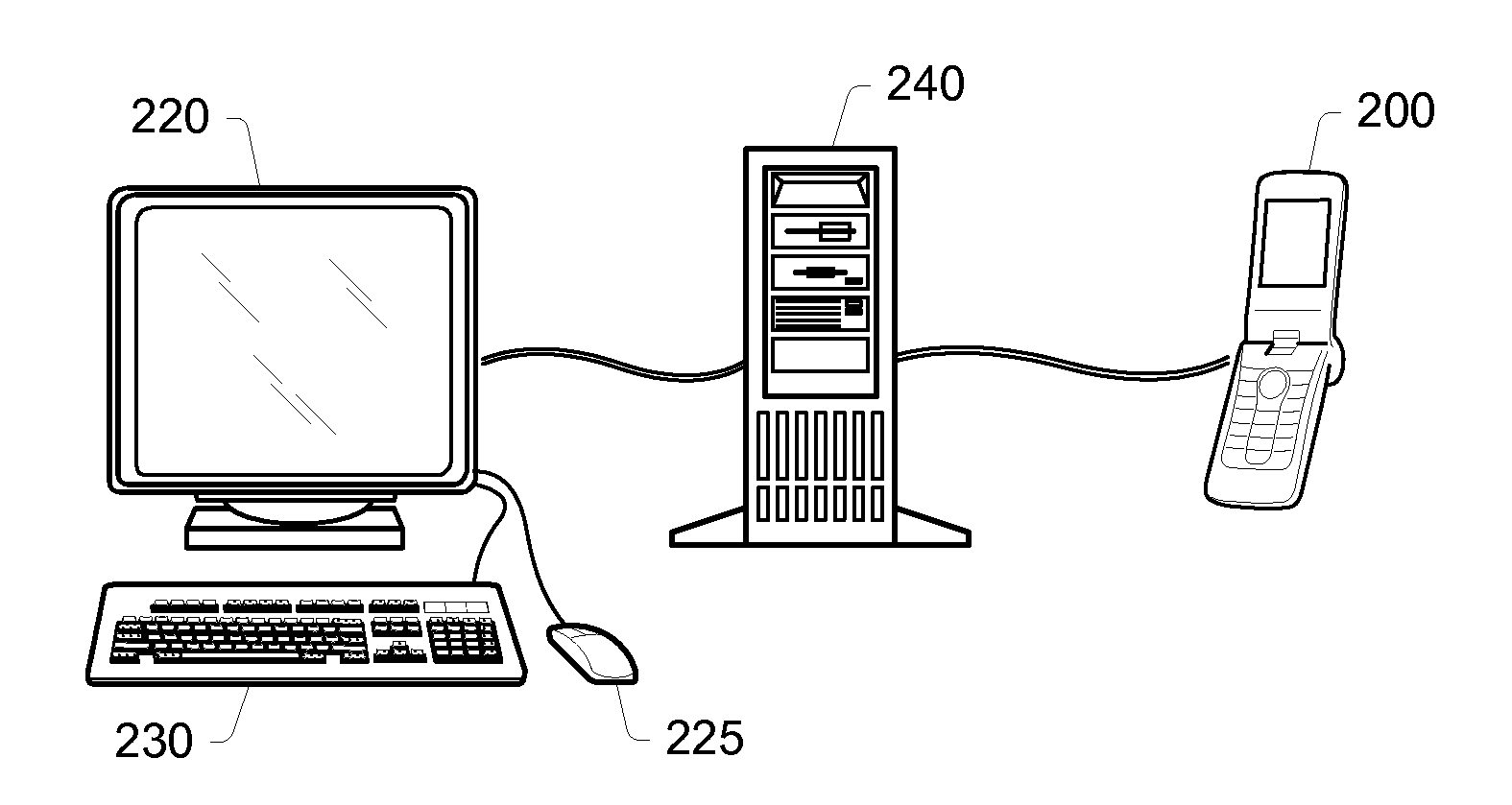 System and Method for Enumerating a USB Device Using Low Power