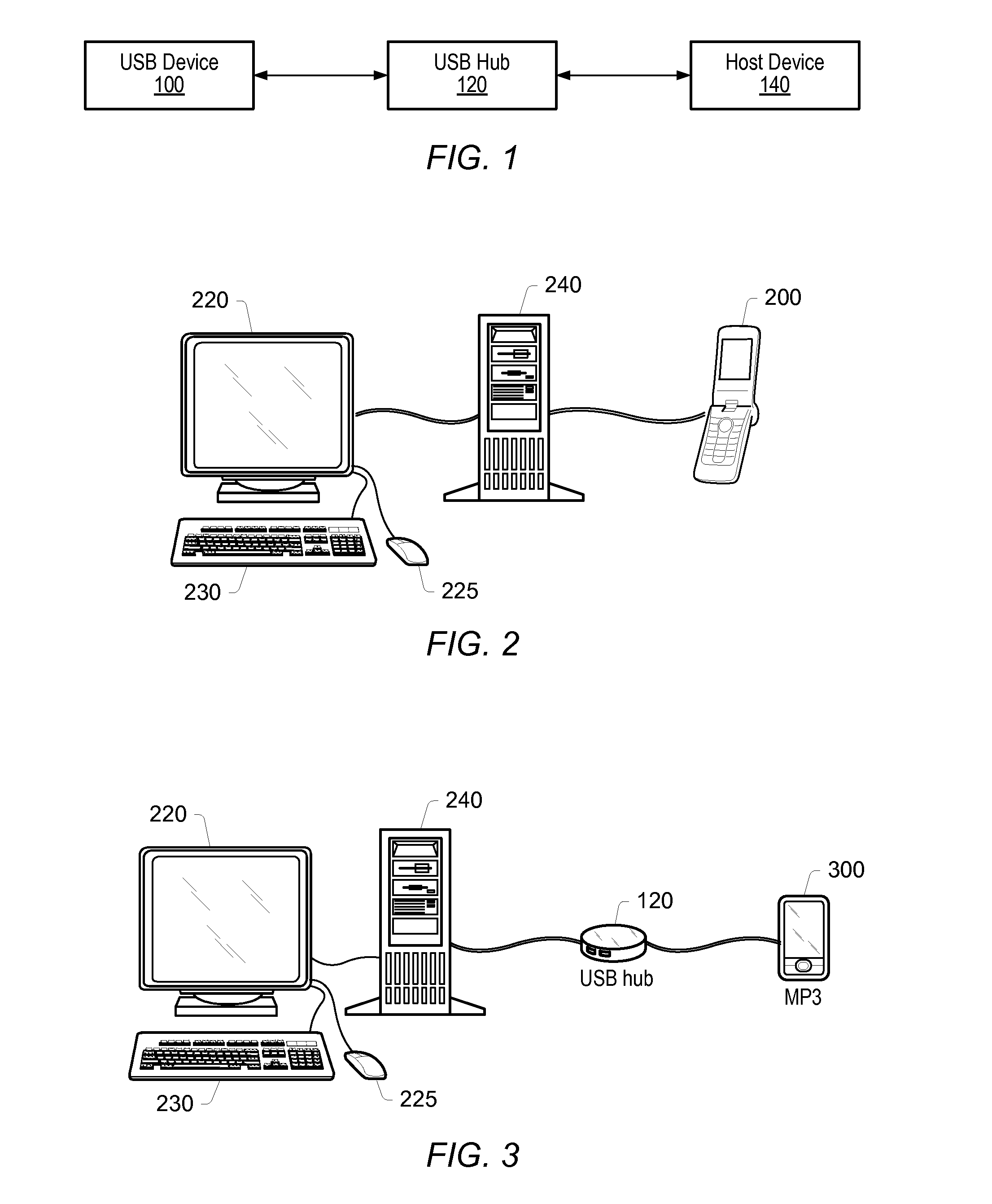 System and Method for Enumerating a USB Device Using Low Power