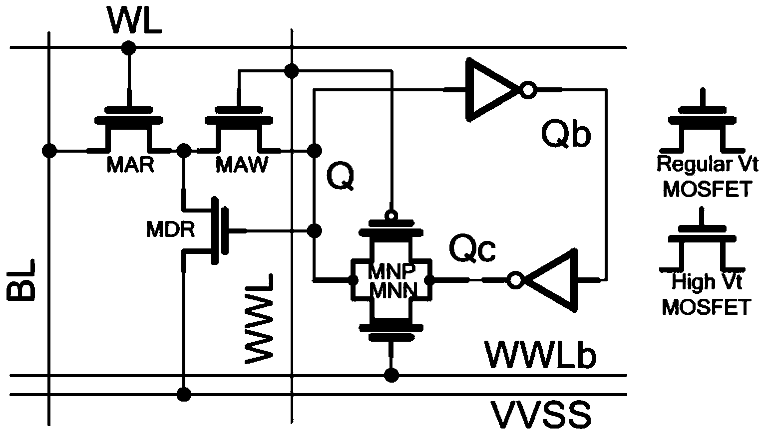 Novel 12-tube SRAM (Static Random Access memory) unit circuit capable of simultaneously increasing read noise tolerance and writing margin