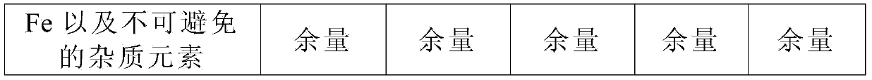 Manufacturing method of screw