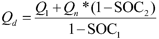 Method and device for estimating available capacity and state of health of minimum single battery and battery system