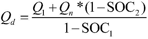 Method and device for estimating available capacity and state of health of minimum single battery and battery system