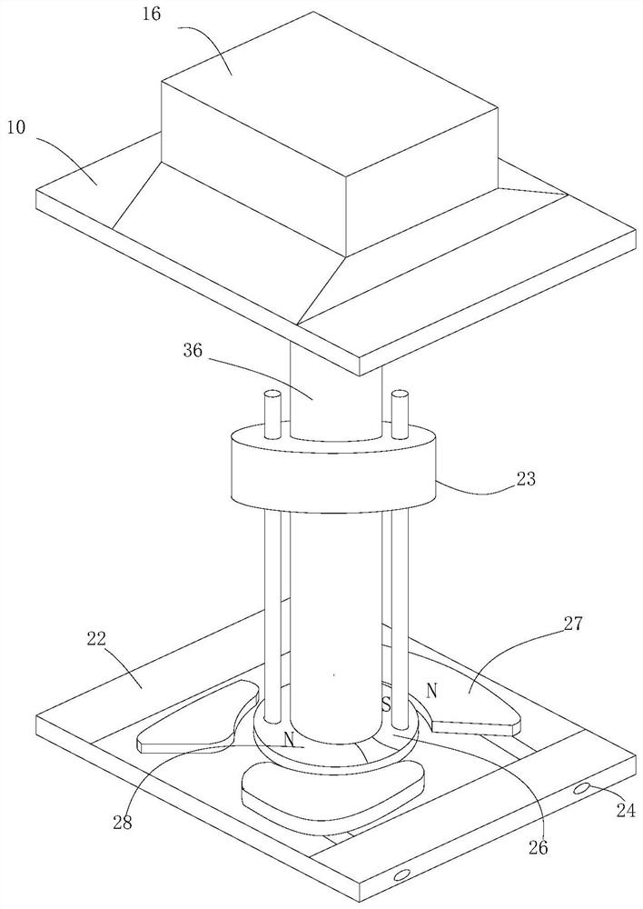 A test device for auto parts brake pads