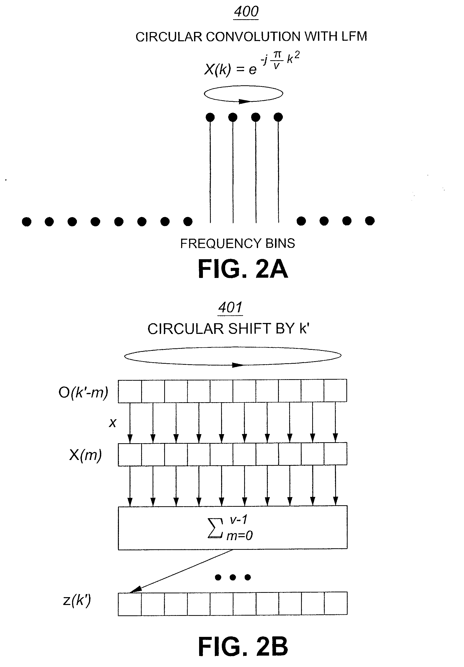 Communications system utilizing orthogonal linear frequency modulated waveforms