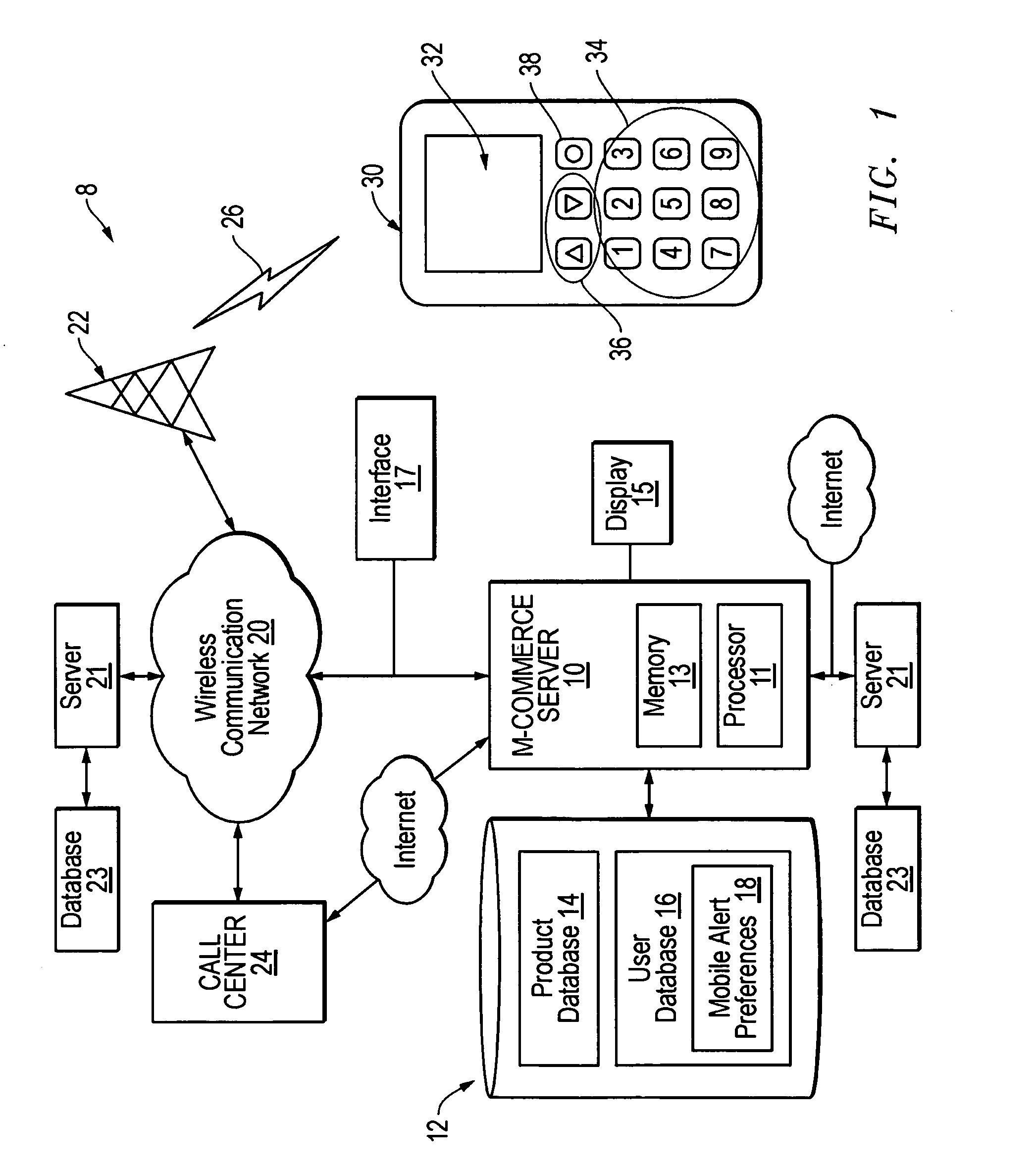 Method, system and program product for communicating e-commerce content over-the-air to mobile devices