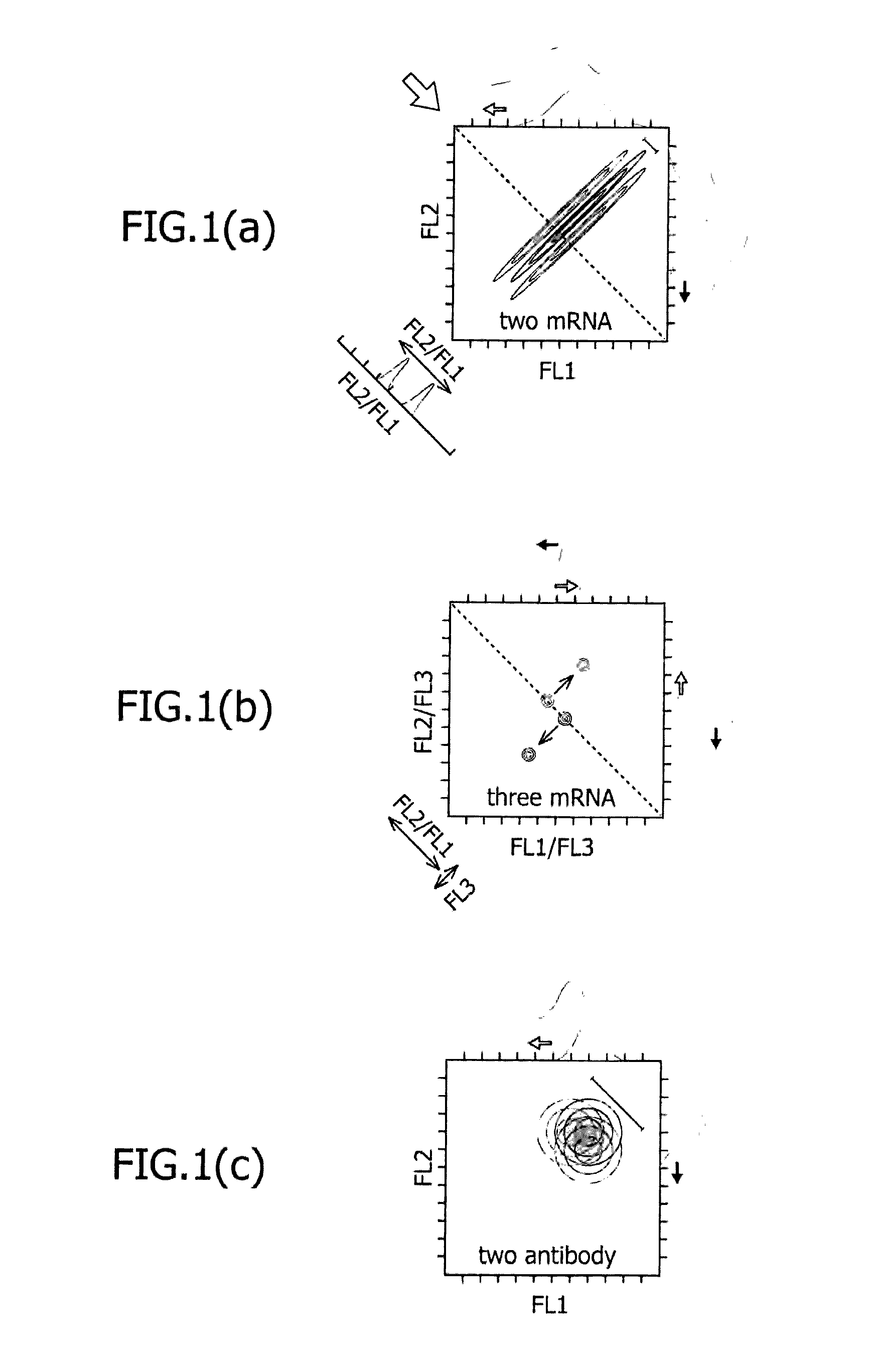 METHOD FOR DETERMINING DESIRED CELL TYPE USING EXPRESSION OF miRNA AS INDICATOR