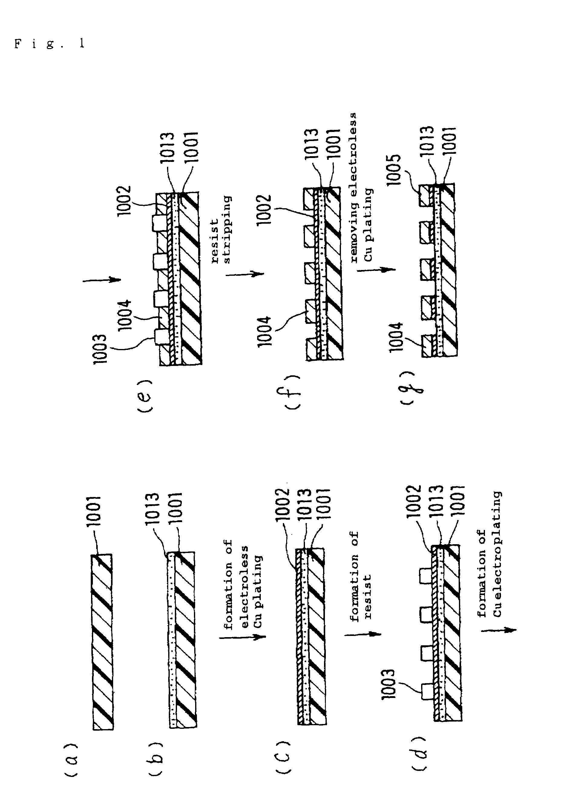Printed wiring board and its manufacturing method