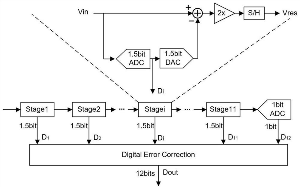 Reconfigurable operational amplifier