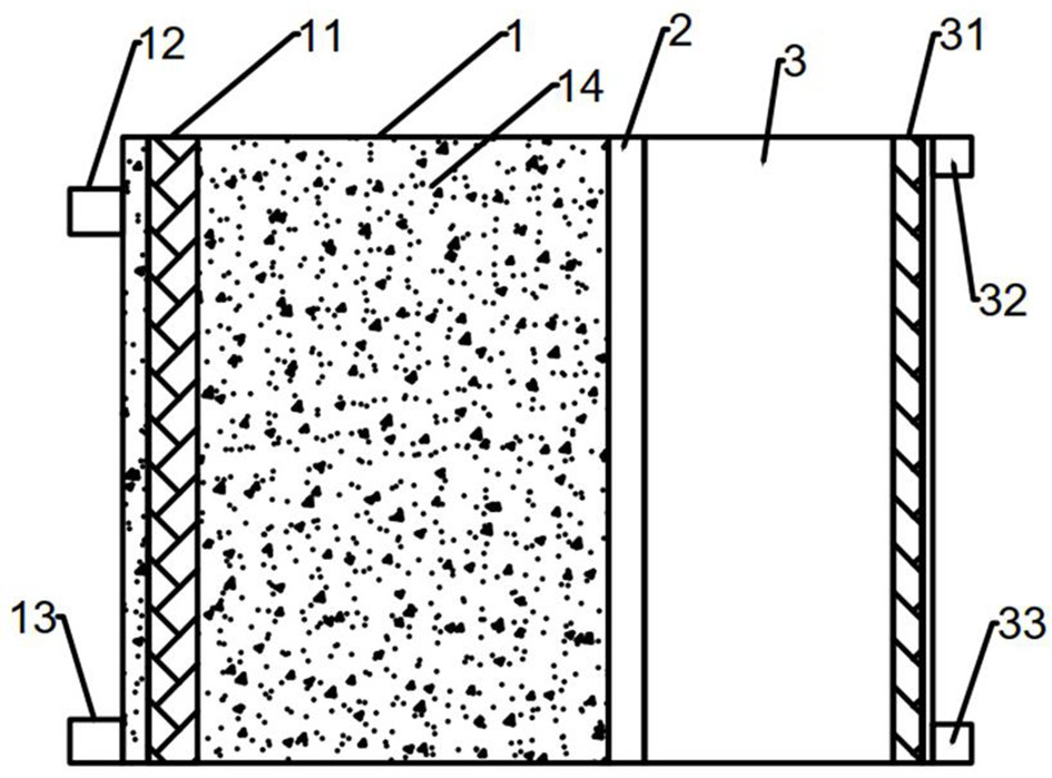 System for treating organochlorine wastewater by using electric dechlorination and chemical dechlorination coupling technology