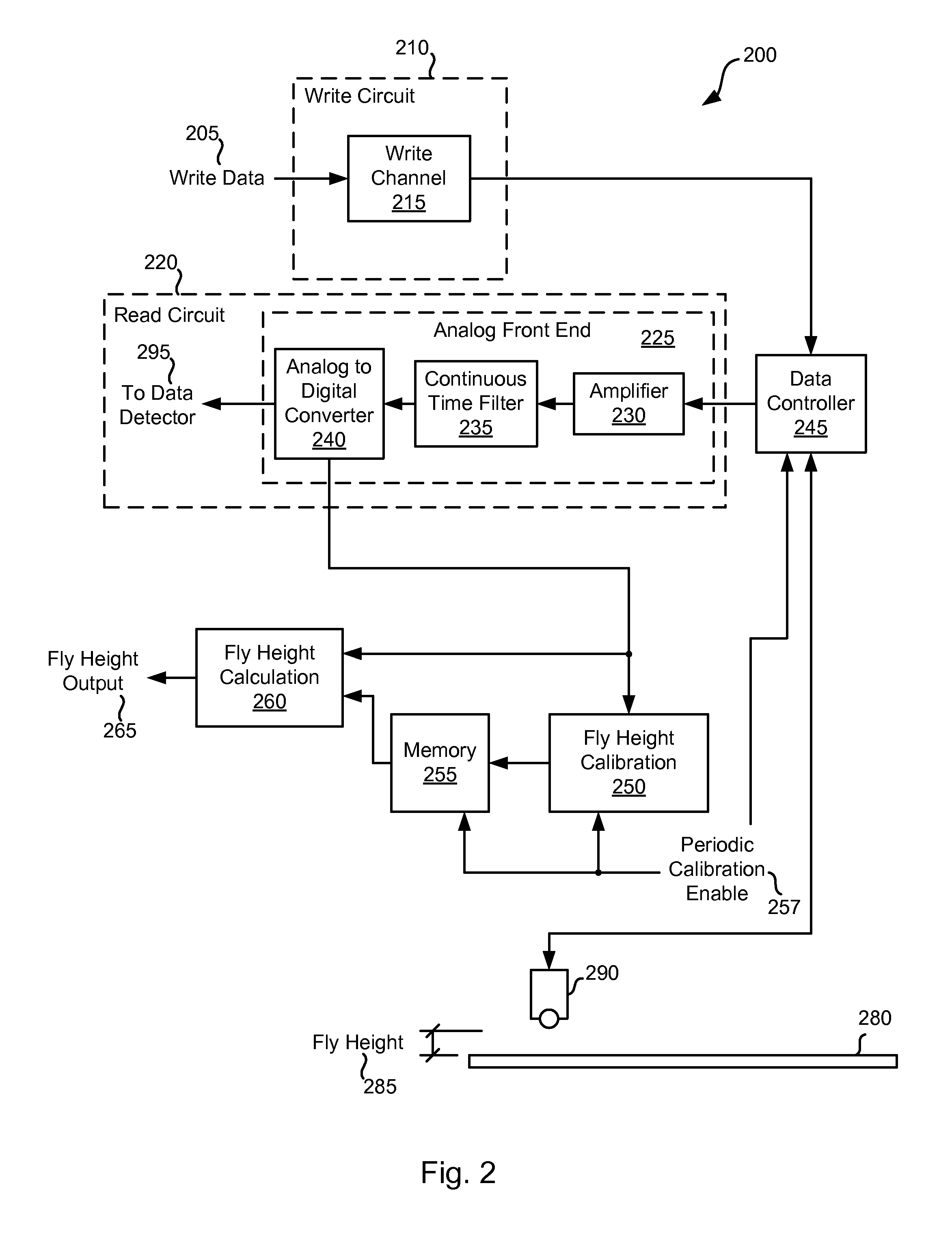 Systems and methods for variable fly height measurement