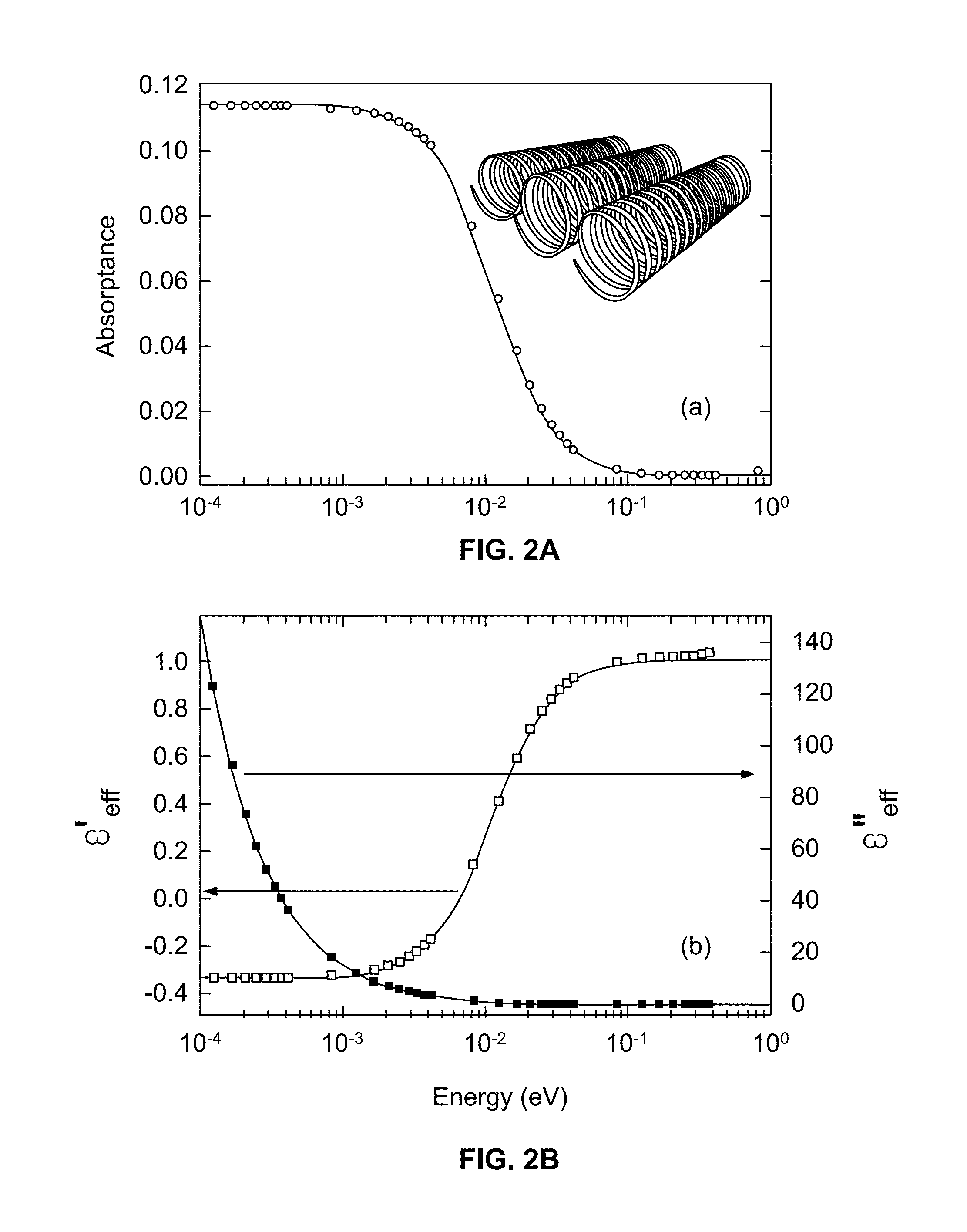 Supressing optical loss in nanostructured metals by increasing self-inductance and electron path length