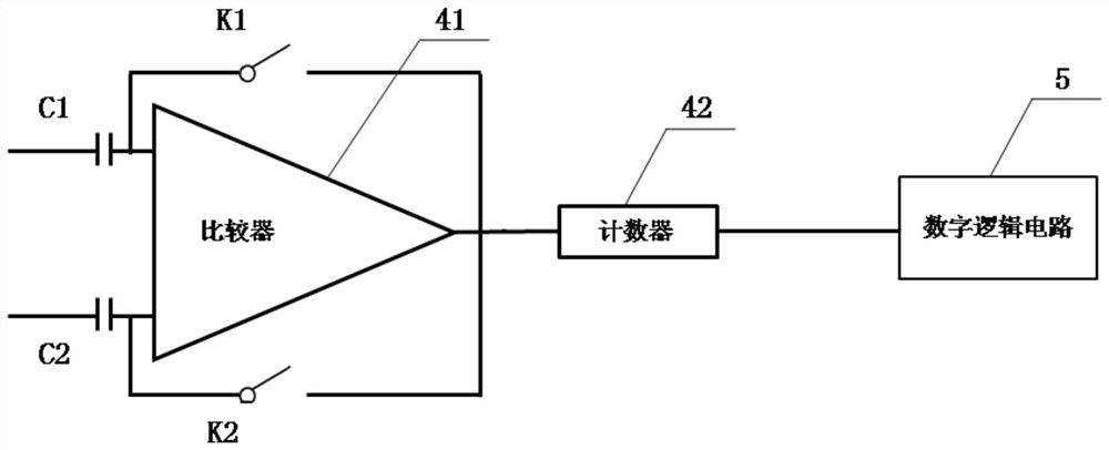 Correction structure and method for eliminating sunspot phenomenon of image sensor