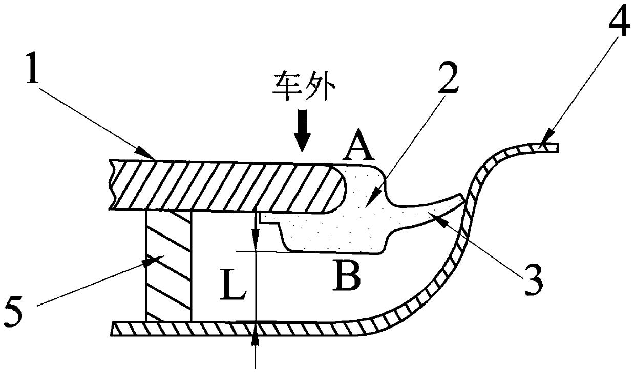 A kind of automobile glass wrapping assembly