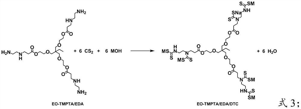 A kind of ethoxylated trimethylolpropane core hyperbranched polymer with dithiocarboxylate as side group and end group and application of chelated metal